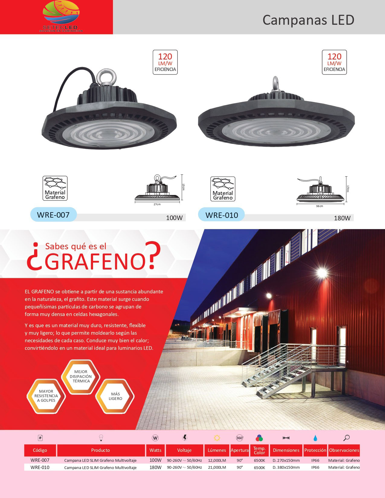 Catalogo-AR7LITE-WINLED-2020-2da-Edicion_page-0030.jpg